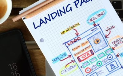 El poder de las landing pages bien diseñadas para convertir visitas en ventas